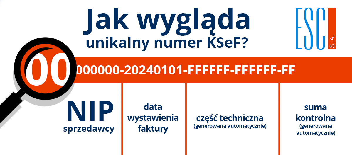 Krajowy System E-faktur - Co To Jest? | ESC SA